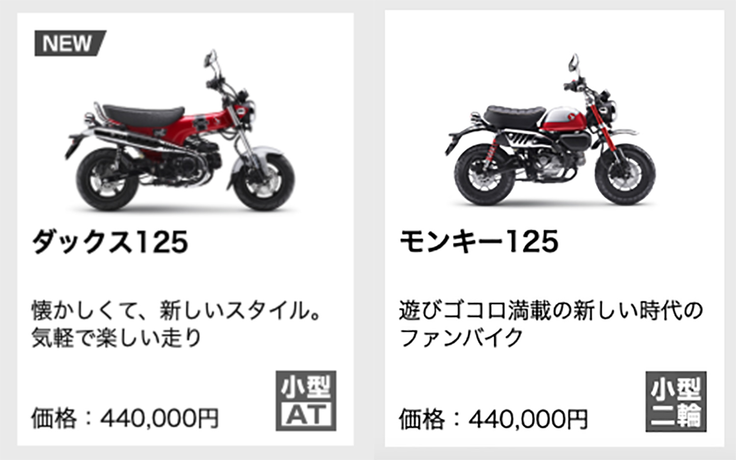 DAX 125在日本售價與MONKEY 125同樣為44萬日幣，約台幣10.3萬元